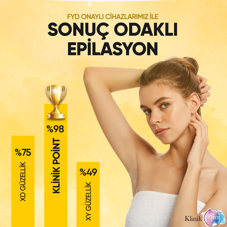 Sosyal Medya Çalışması 10